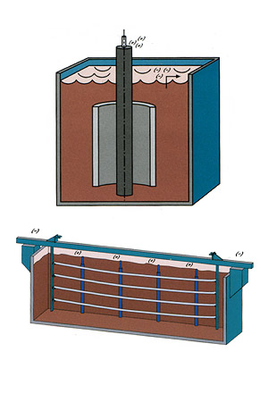 Hard Chrome Plating – ES