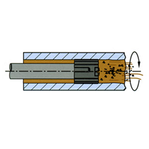 Boring / Turning / Machining