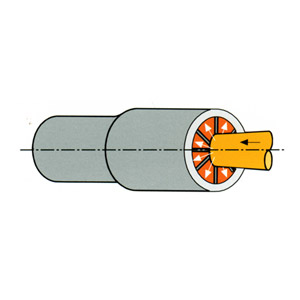 Mechanical Expanding – ZH